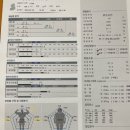 옴파로스 필라테스 이미지