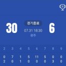 기이한 일상