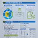 자람영어학원