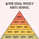 영화마을화정점 | 혓사모 탈퇴 기념 일상
