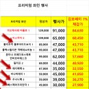 이마트24 김포사우타운점 이미지