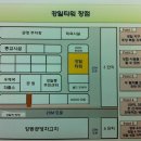 강일타워오피스텔 이미지