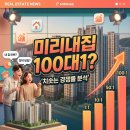 미리내공인중개사사무소 네이버블로그