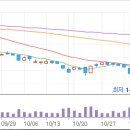 금일 시장 특징주 - 현대차,현대위아,행남자기 이미지