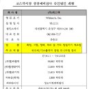 위드약품 이미지