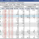 이노메디칼 Daum카페
