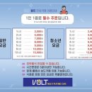 볼트만화카페