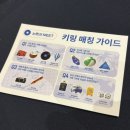 NOL 노른자클럽 4기 오프라인 행사 노른자밋 후기