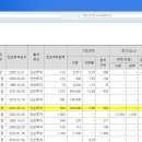 엘엔에스 이미지