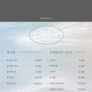 플로라움
