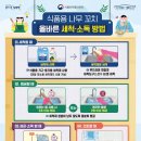 터미널식품