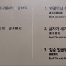 국립공주박물관 이미지