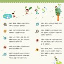 꿈자람지역아동센터 이미지