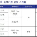 (주)와이투어앤골프