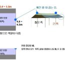 렉타타프 혼자치는 방법입니다 이미지