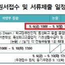 카타르시스연기학원