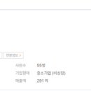 주식회사 씨제이케이 이미지