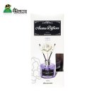 아로마크린 이미지