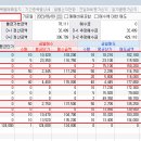 백광메디칼 이미지