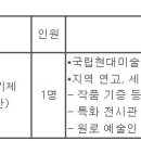 (06월 21일 마감) 대전광역시청 - 제7회 임기제공무원 학예연구사(미술) 경력경쟁임용시험 계획 이미지