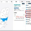 미포초교병설유치원 이미지