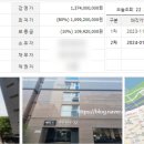 중앙하이츠2차아파트 이미지