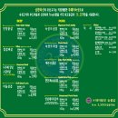 삼환2빌딩 | [사상] 삼환축산 🐷 주차편한 사상역 근처 외식, 단체모임 사상 고기집 추천 !