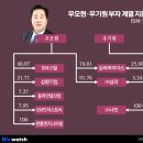 보건소사거리1(보건소앞) 이미지