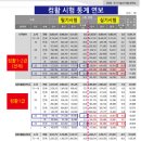 맥디자인산업
