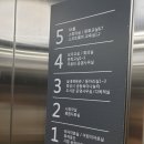 송린이음터 소프트웨어 교육실1 | [공간] 화성시시립도서관 송린이음터도서관 답사기