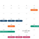 봉선무등공인중개사사무소 이미지