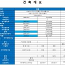 메인프라자 이미지