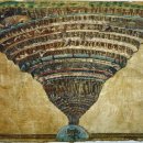 【Por Sandro Botticelli (1445 – 1510)】 "지옥의 지도 E' una mappa dell'inferno 이미지