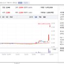 태호전기 네이버블로그