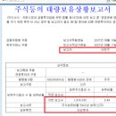 (주)씨티씨바이오 이미지