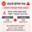 고양시립장항누리어린이집 | 고양아파트경매, 추천 단지는? (feat 무려 급매와 3억 차이)