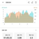 서농동게이트볼장 이미지