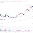 에코포스트(주) 이미지