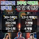 OX PC 김해삼계동점 | 20대 체형교정 PT 후기[김해pt/내외동헬스장/24시헬스장]
