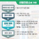 부산광역시 북구보건소 이미지