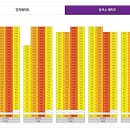 센트럴웰가 이미지