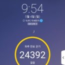 (주)보성 이미지