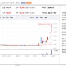 대호에너지 - 수원시 팔달구 | 대호에너지
