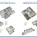 학산커뮤니티센터 이미지