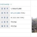 회수마을회관 이미지