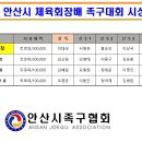 2024 안산시 체육회장배 족구대회 결과 이미지