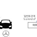 객체는붕어빵 이미지