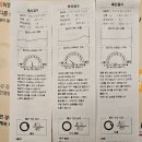 No101. 2024.01.06 함양, 대봉캠핑랜드(숲속의집 대나무3)