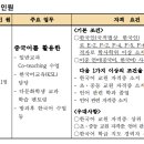 동대문중학교 이미지