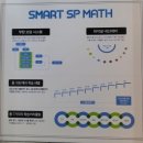 줄리영어수학학원 | 우면동 영어·수학 학원 후기 ✨ 12년 운영의 탄탄한 관리형 학습, 셀파관 중등 집중 케어 📚